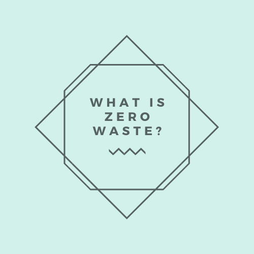 What is Zero Waste?